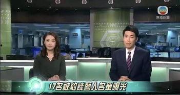 香港爆料艺人新闻,艺人隐私曝光，事件引发热议